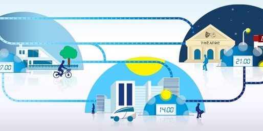 ville-intelligente-mobilite-672×257